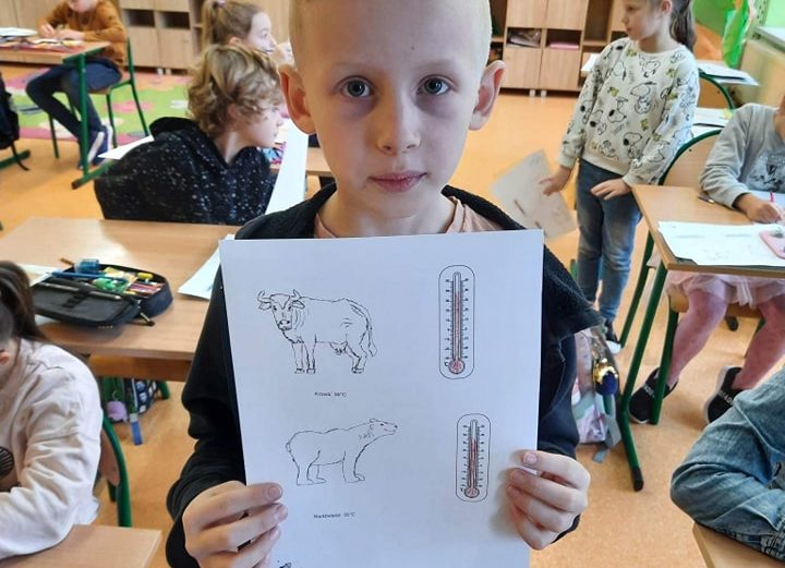 Jak odczytywać temperaturę? – zajęcia projektowe w kl.II